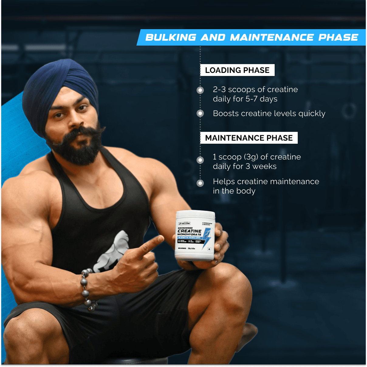 Wellcore - Micronised Creatine Monohydrate (250g, 83 Servings)