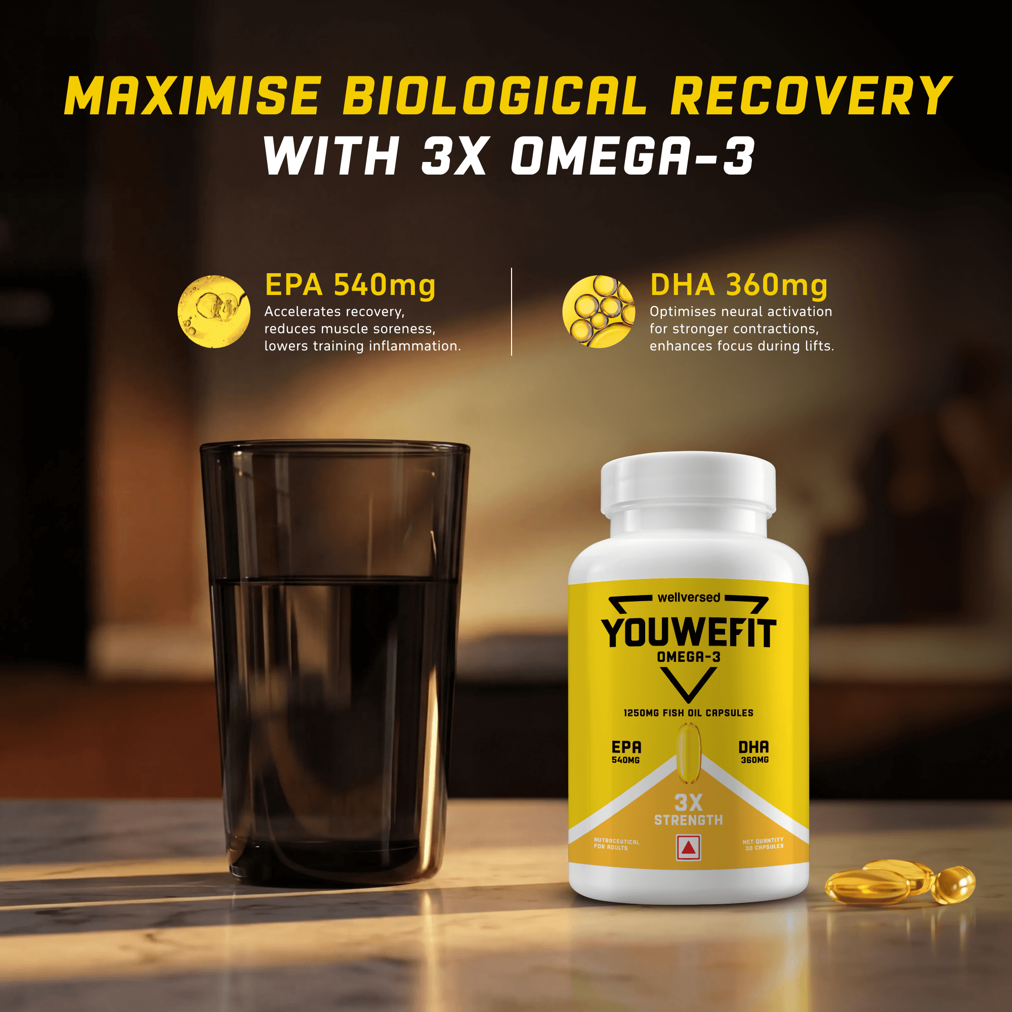 YouWeFit Omega-3 Fish Oil (30 Capsules), 1250mg