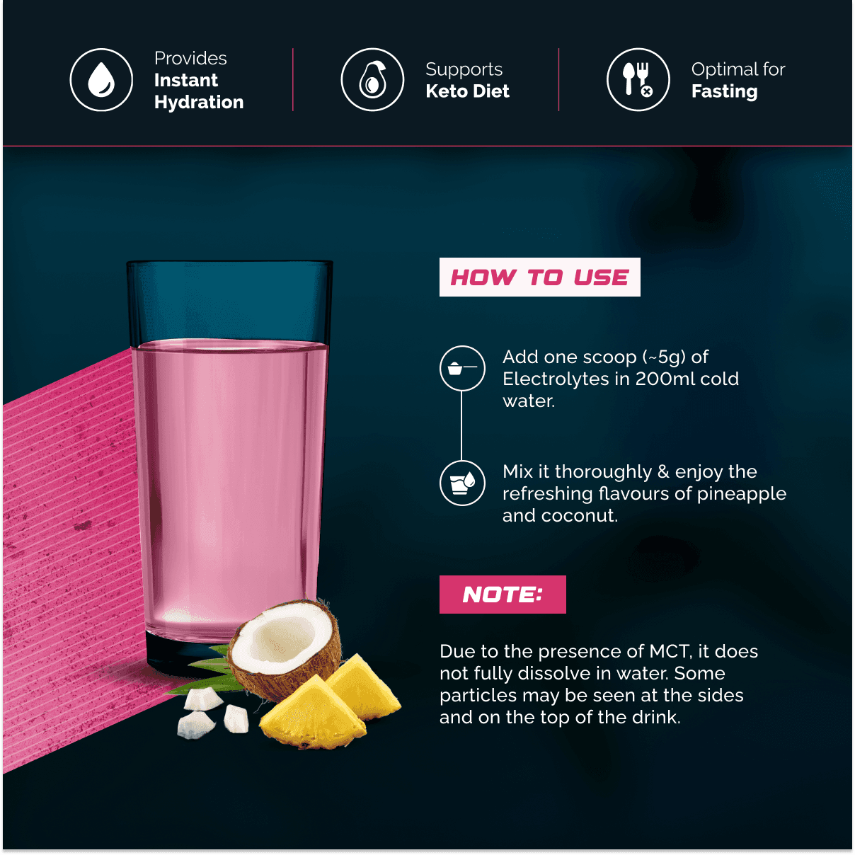 Wellcore - Electrolytes | Miami Thunder