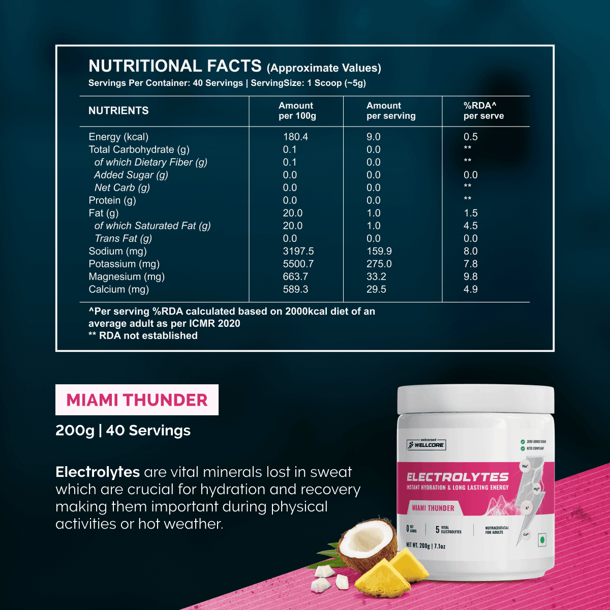 Wellcore - Electrolytes | Miami Thunder | 2x200g, 80 Servings