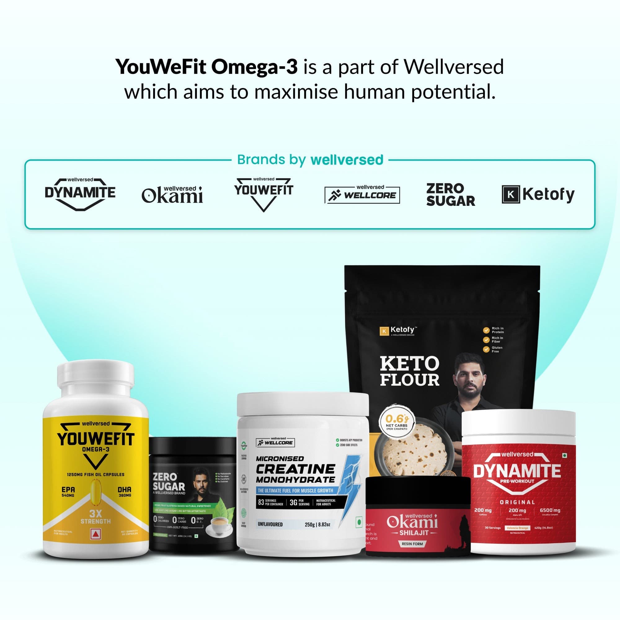 YouWeFit Omega-3 Fish Oil (60 Capsules), 1250mg + Wellcore Creatine Monohydrate (100gm, 33 Servings)