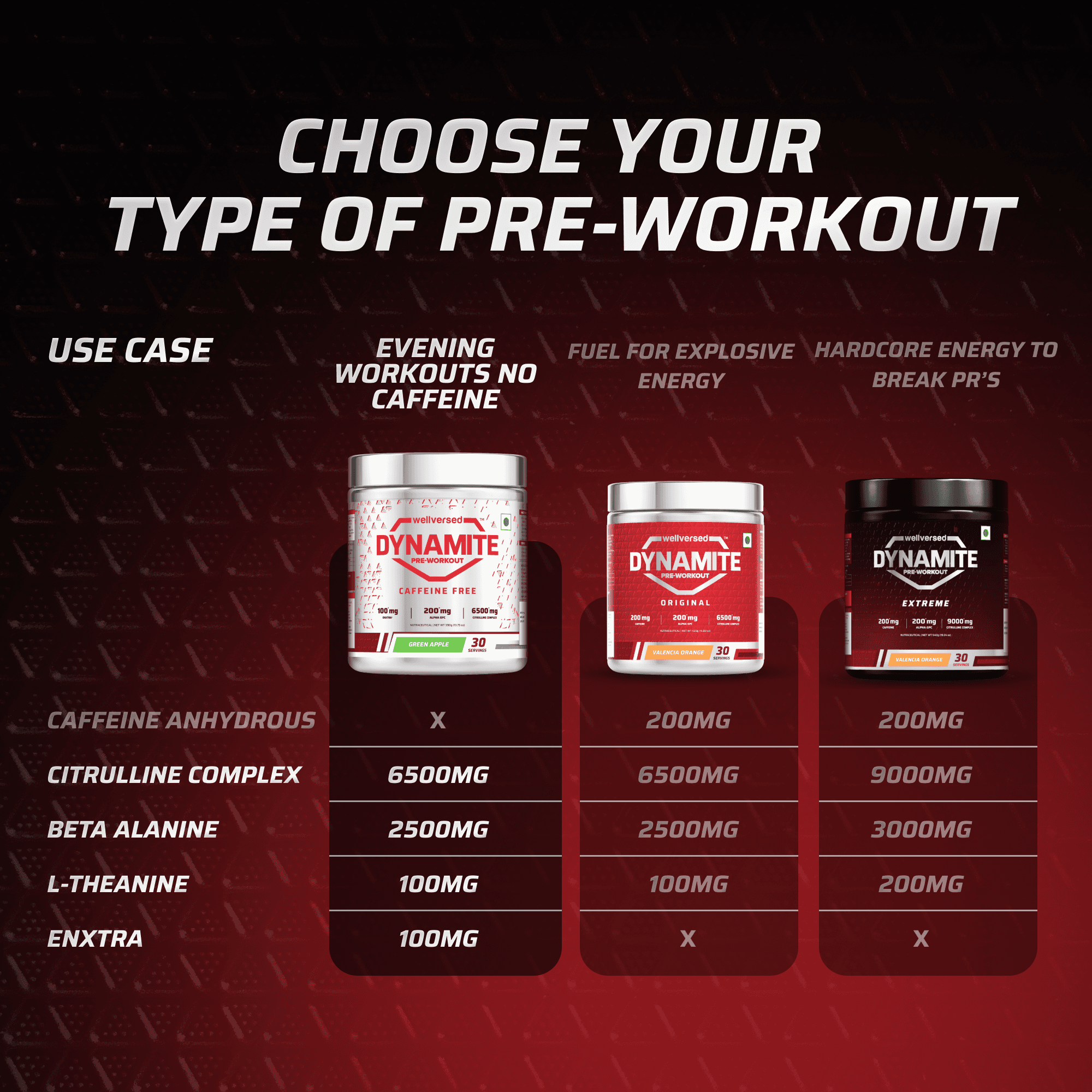 Dynamite Pre-Workout Caffeine Free (195g, 15 Servs) | Green Apple