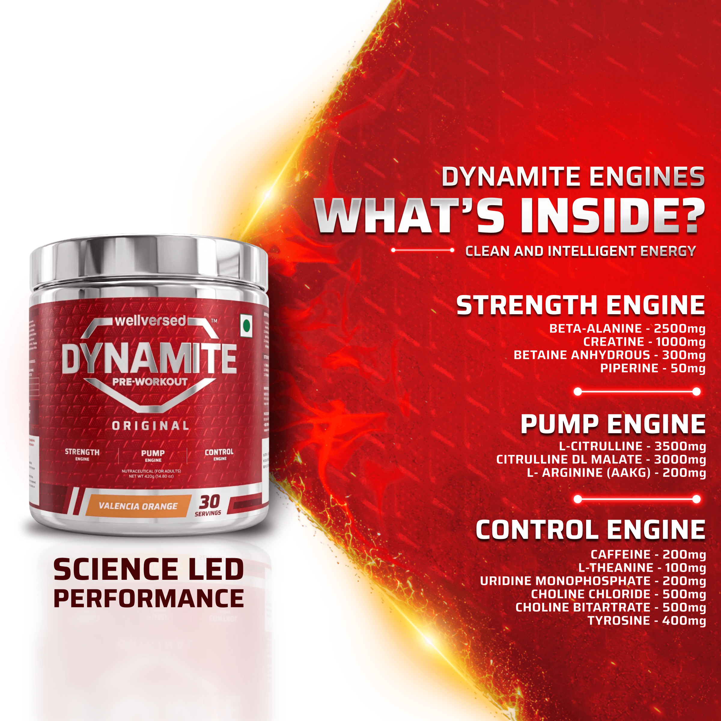 Dynamite Pre-Workout | Valencia Orange - (420g, 30 Servings)