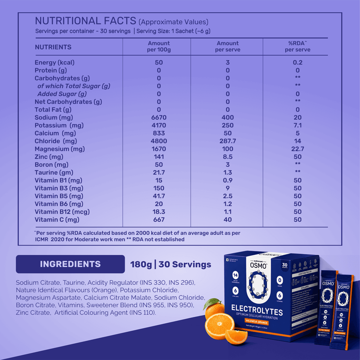 OSMO Electrolytes Sachets (30 Servings, Valencia Orange)