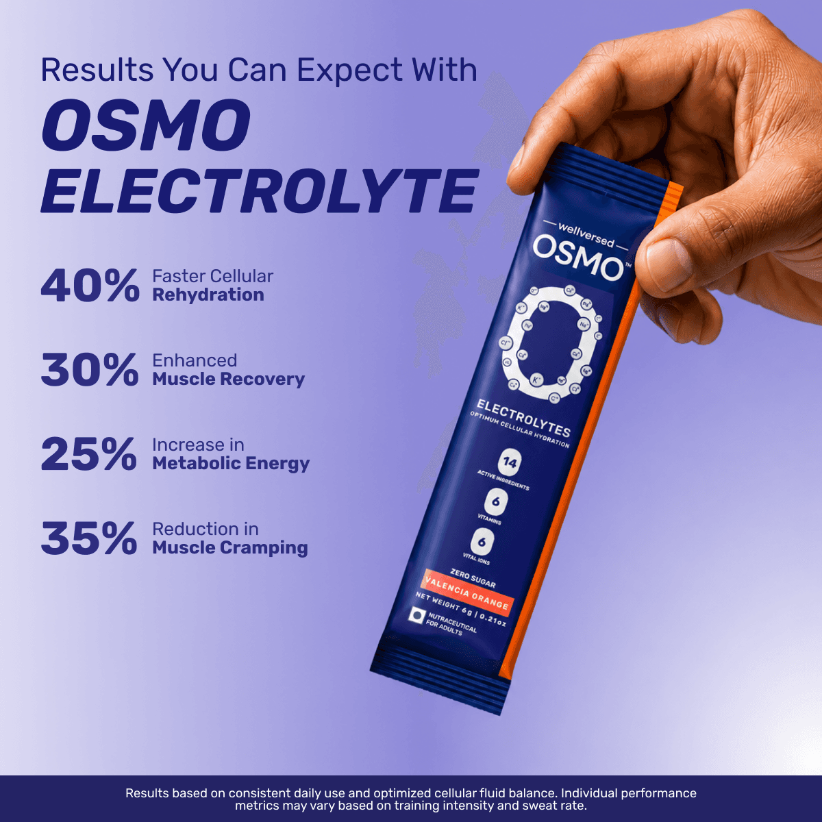 OSMO Electrolytes Sachets (6 Servings, Valencia Orange)
