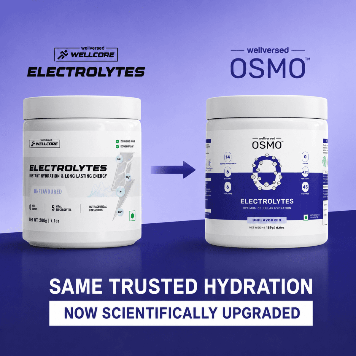 OSMO - Electrolyte Hydration Blend (Advanced Salts + Taurine & Vitamins) | Unflavoured (189g, 45 servings)