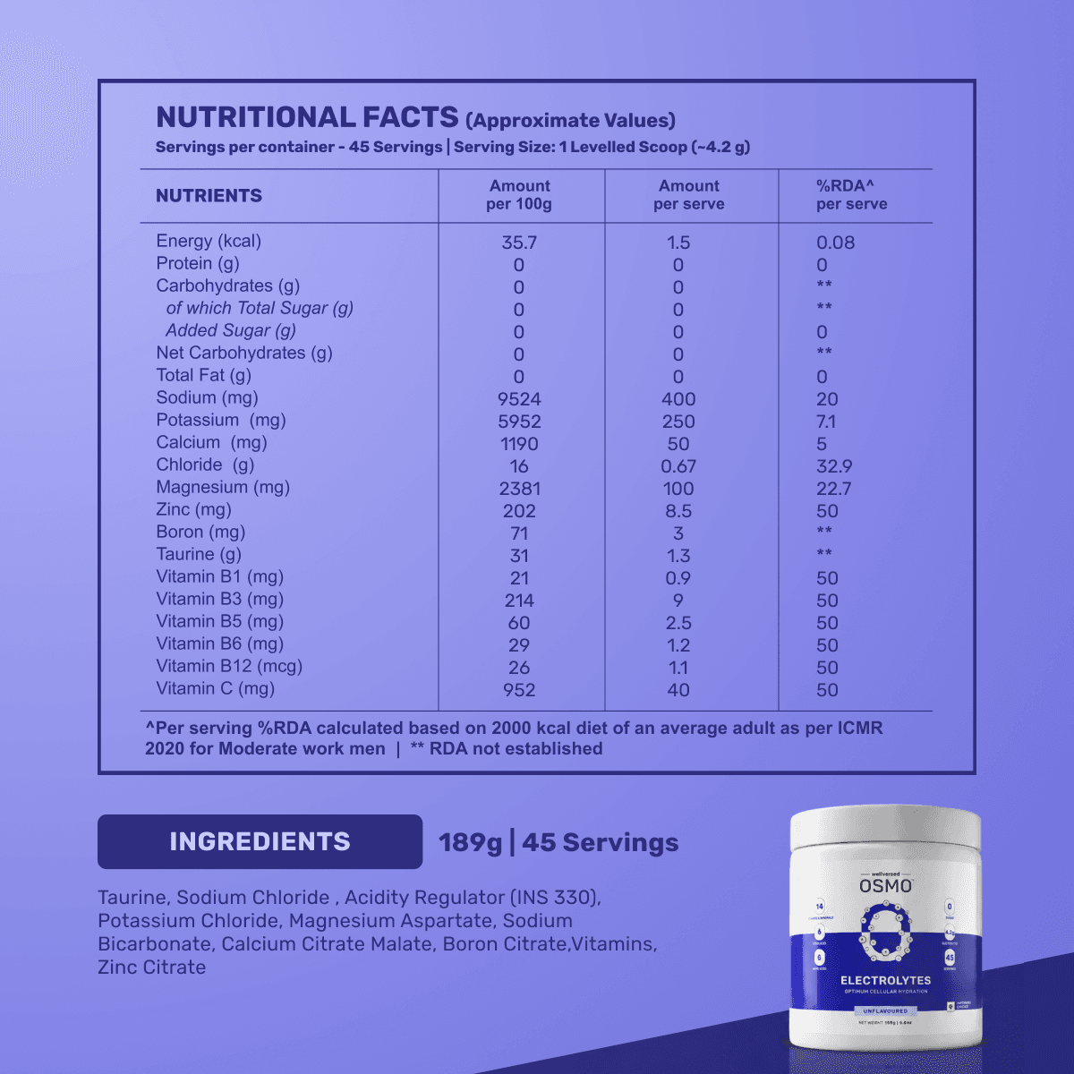 OSMO - Electrolyte Hydration Blend (Advanced Salts + Taurine & Vitamins) | Unflavoured (189g, 45 servings)
